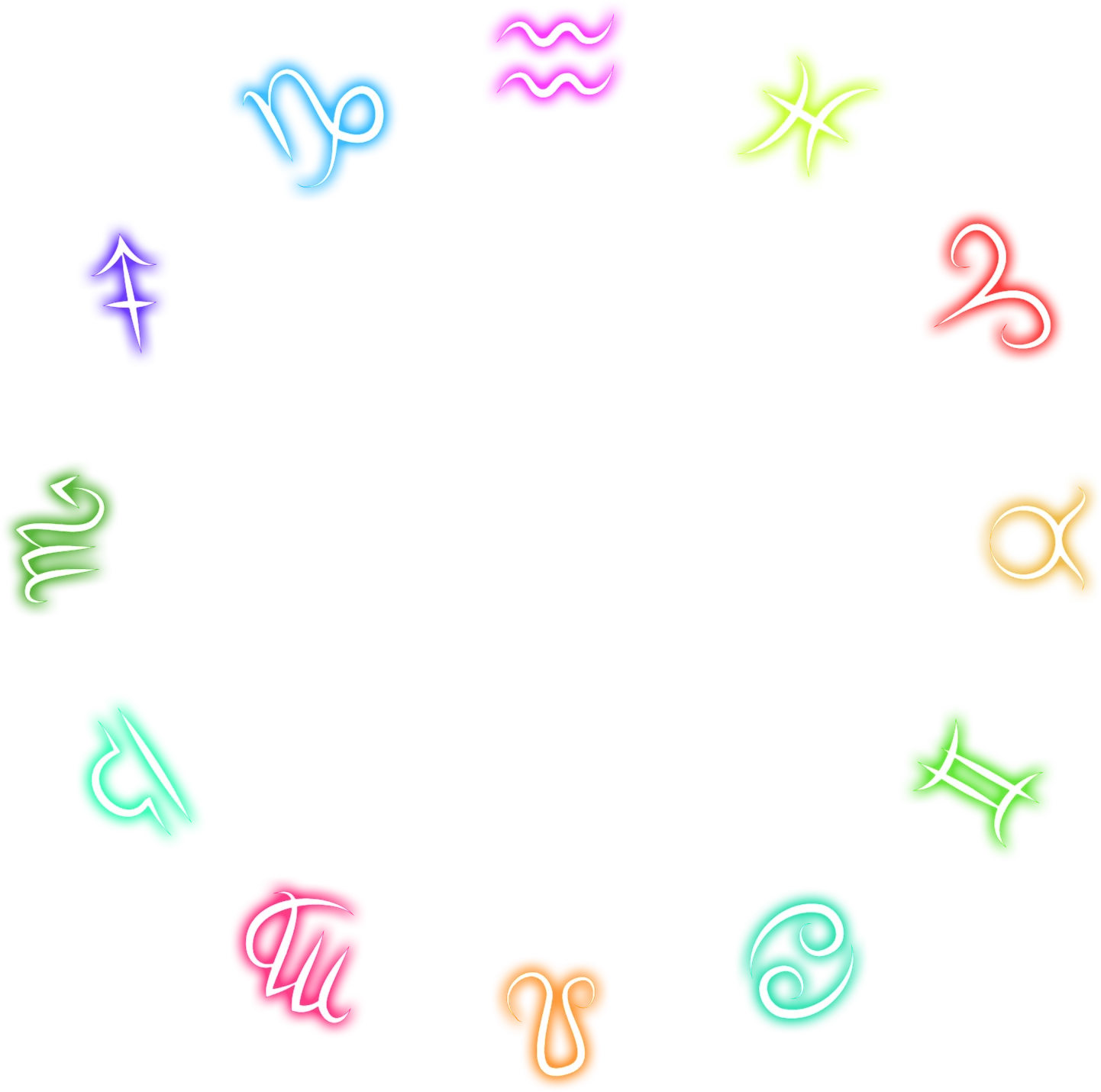 Signs Index