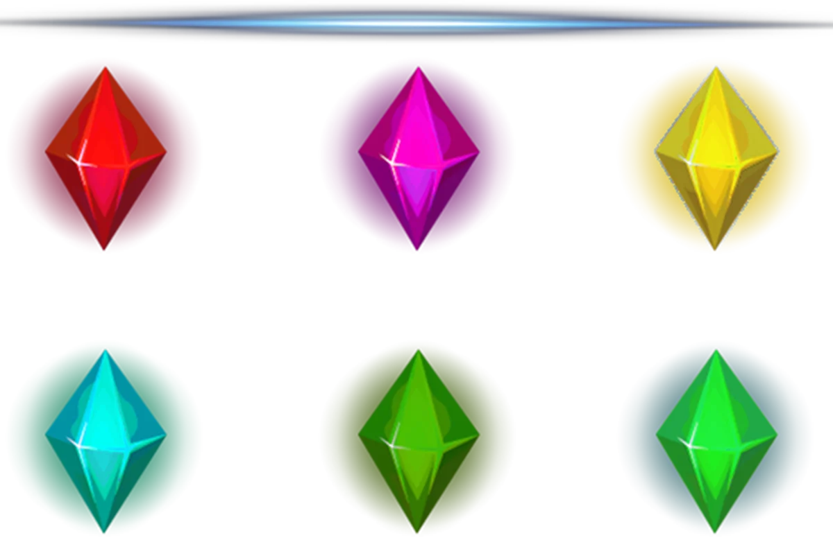 Signs Index