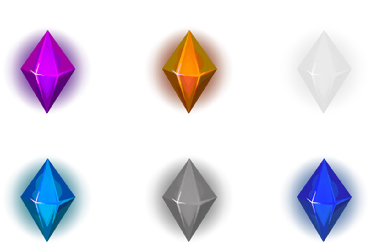 Signs Index